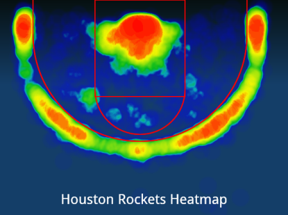 Rockets heat map
